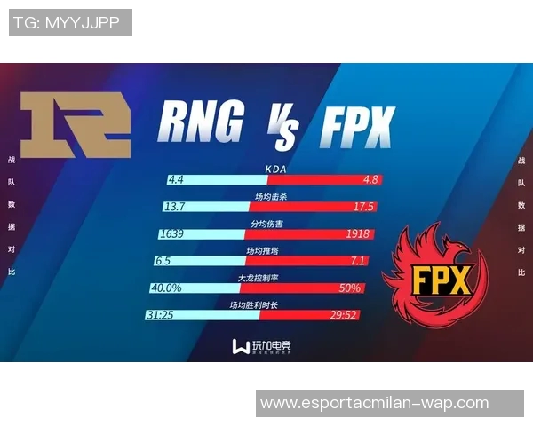 电竞比分DOTA2战术解析RNG团队整体压制体系的策略与执行 电竞比分DOTA2战术解析RNG团队整体压制体系的策略与执行