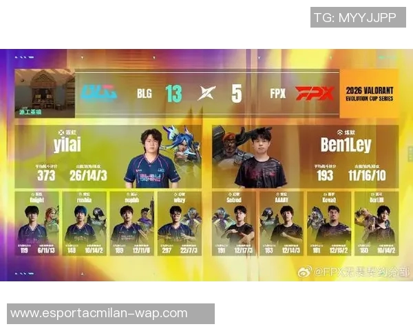 2026电竞新闻深入解析FPX战队在DOTA2巨献中的独特战术与策略运用 2026电竞新闻深入解析FPX战队在DOTA2巨献中的独特战术与策略运用
